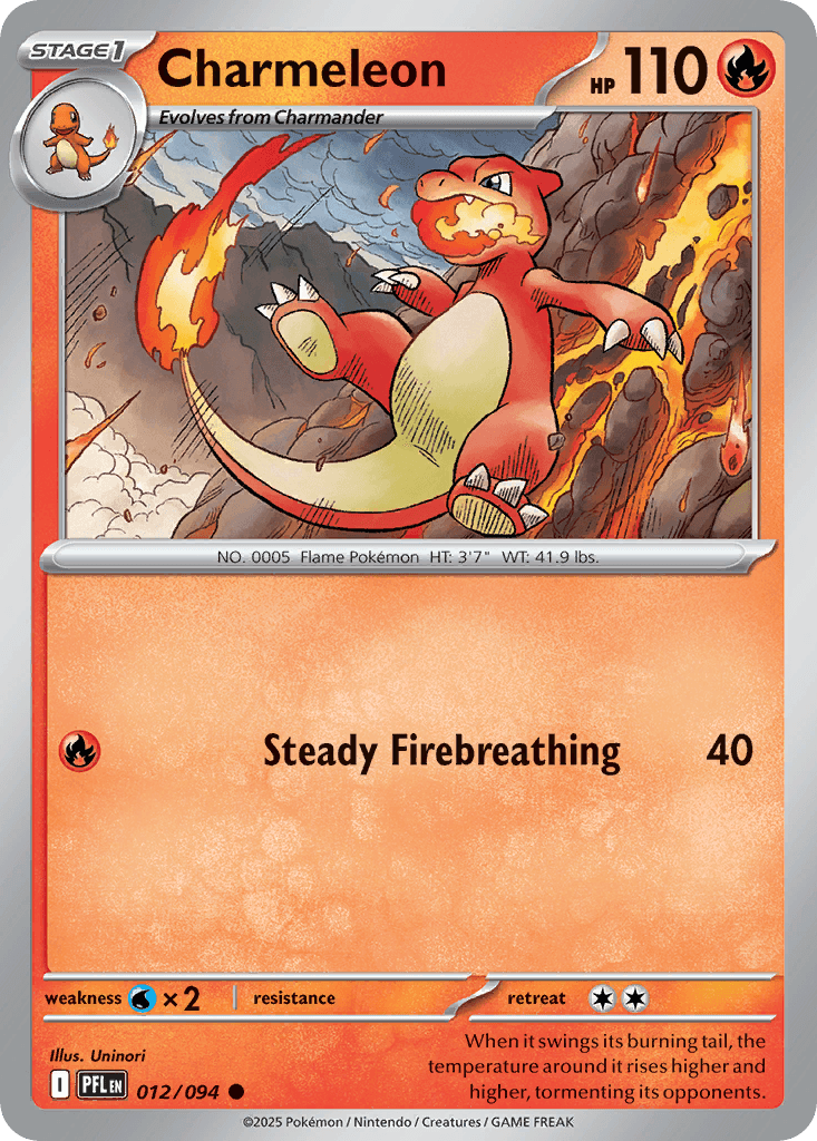 Glutexo (Charmeleon)