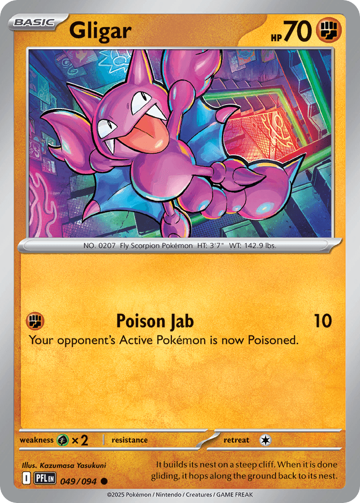 Skorgla (Gligar)