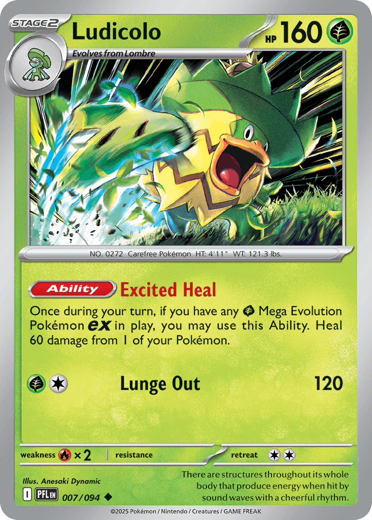 Kappalores (Ludicolo)