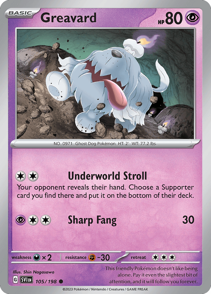 Gruff (Greavard)