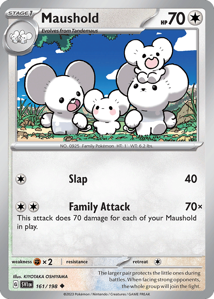 Famieps (Maushold)