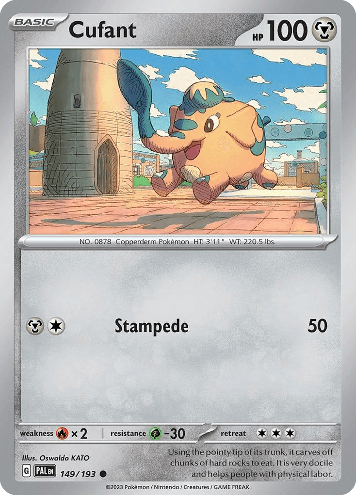 Kupfanti (Cufant)