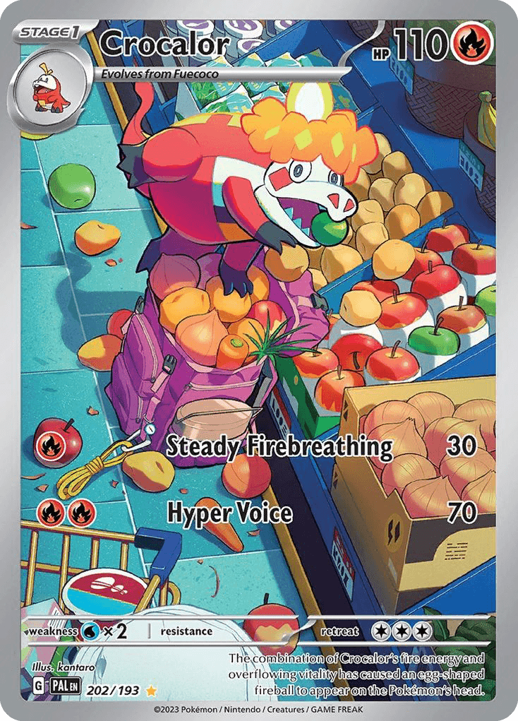 Lokroko (Crocalor)