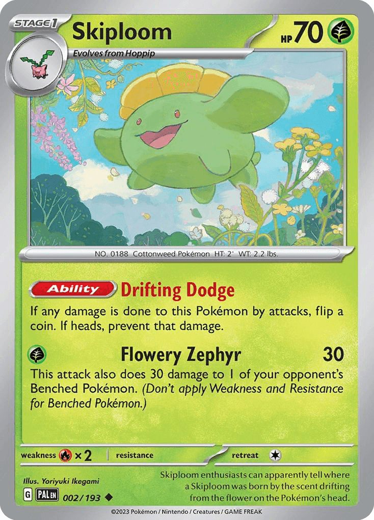 Hubelupf (Skiploom)