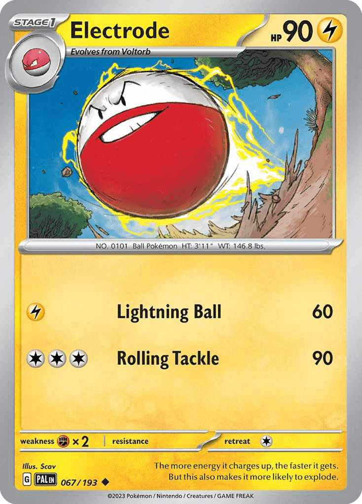 Lektrobal (Electrode)