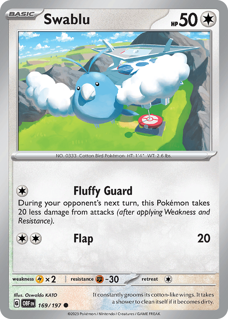 Wablu (Swablu)