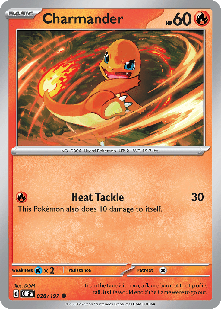 Glumanda (Charmander)