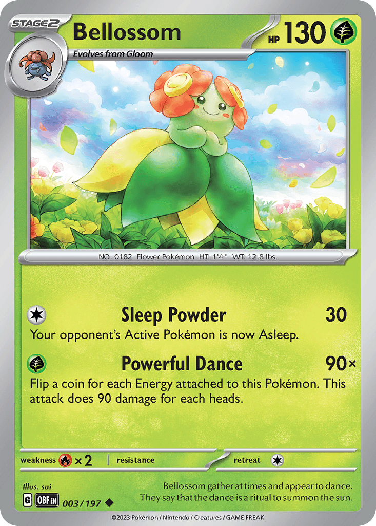 Blubella (Bellossom)