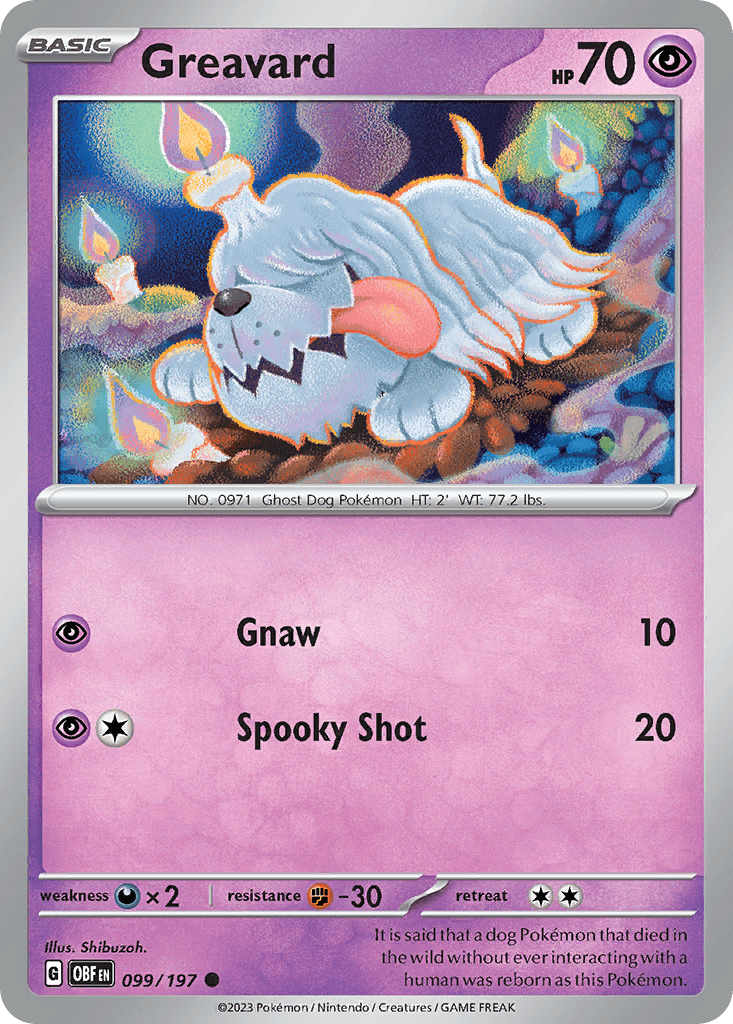 Gruff (Greavard)