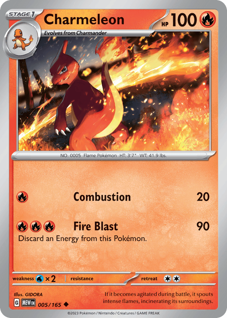 Glutexo (Charmeleon)