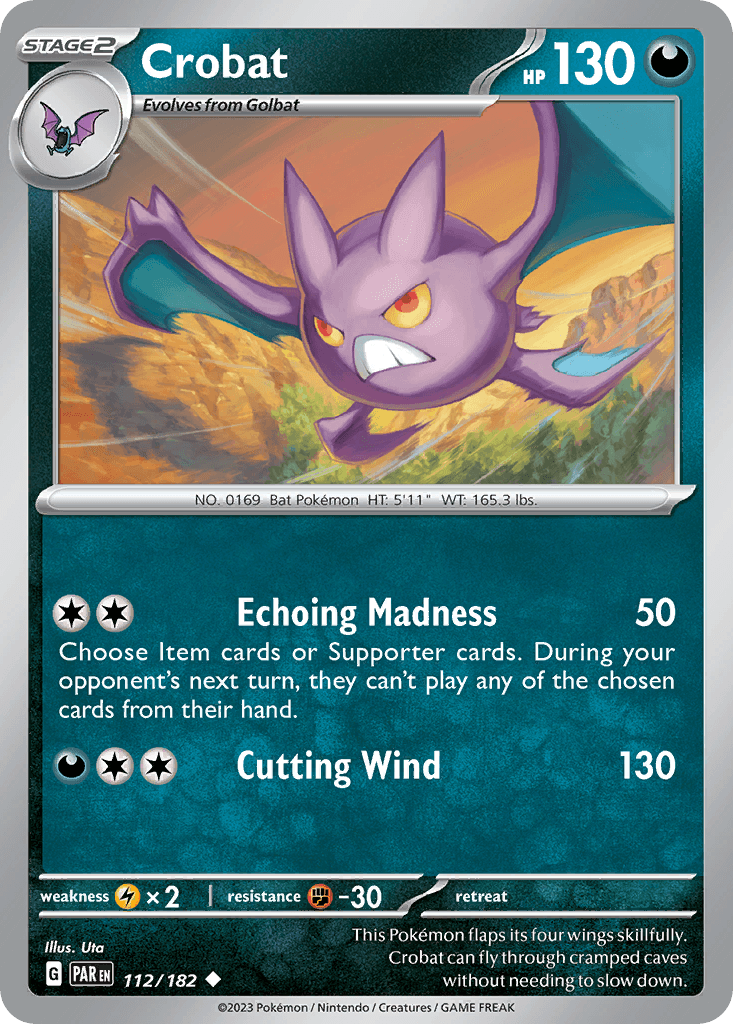 Iksbat (Crobat)