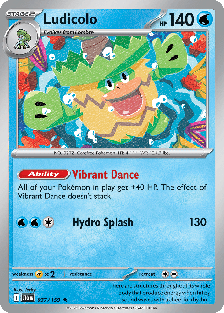 Kappalores (Ludicolo)