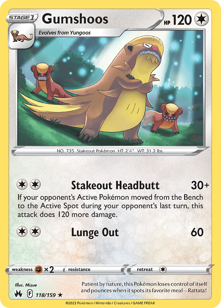 Manguspektor (Gumshoos)