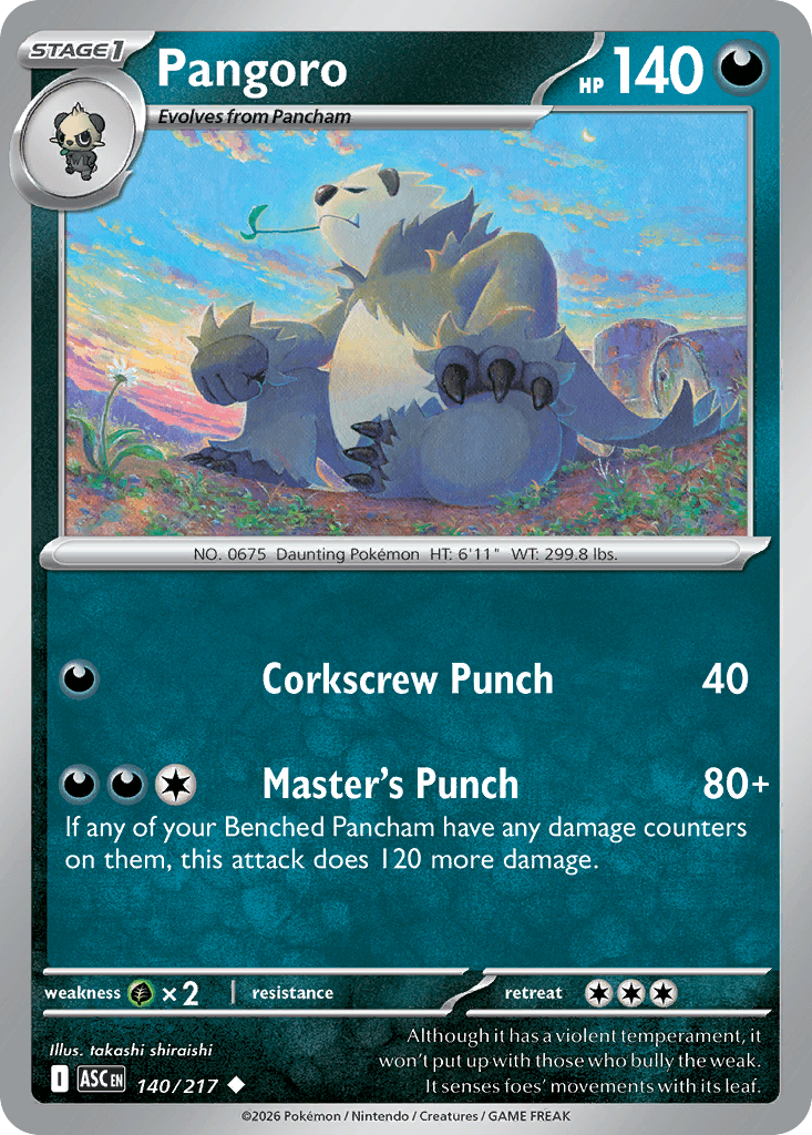 Pandagro (Pangoro)