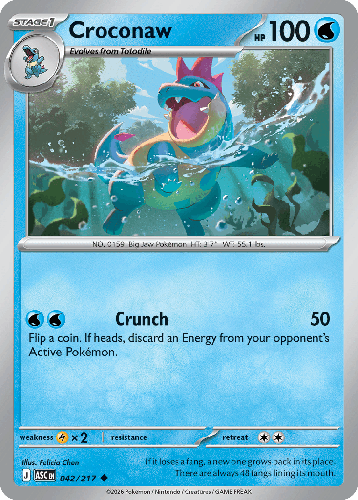 Tyracroc (Croconaw)