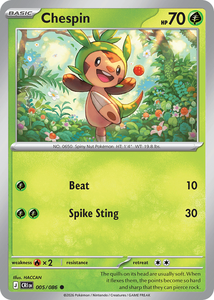 Igamaro (Chespin)