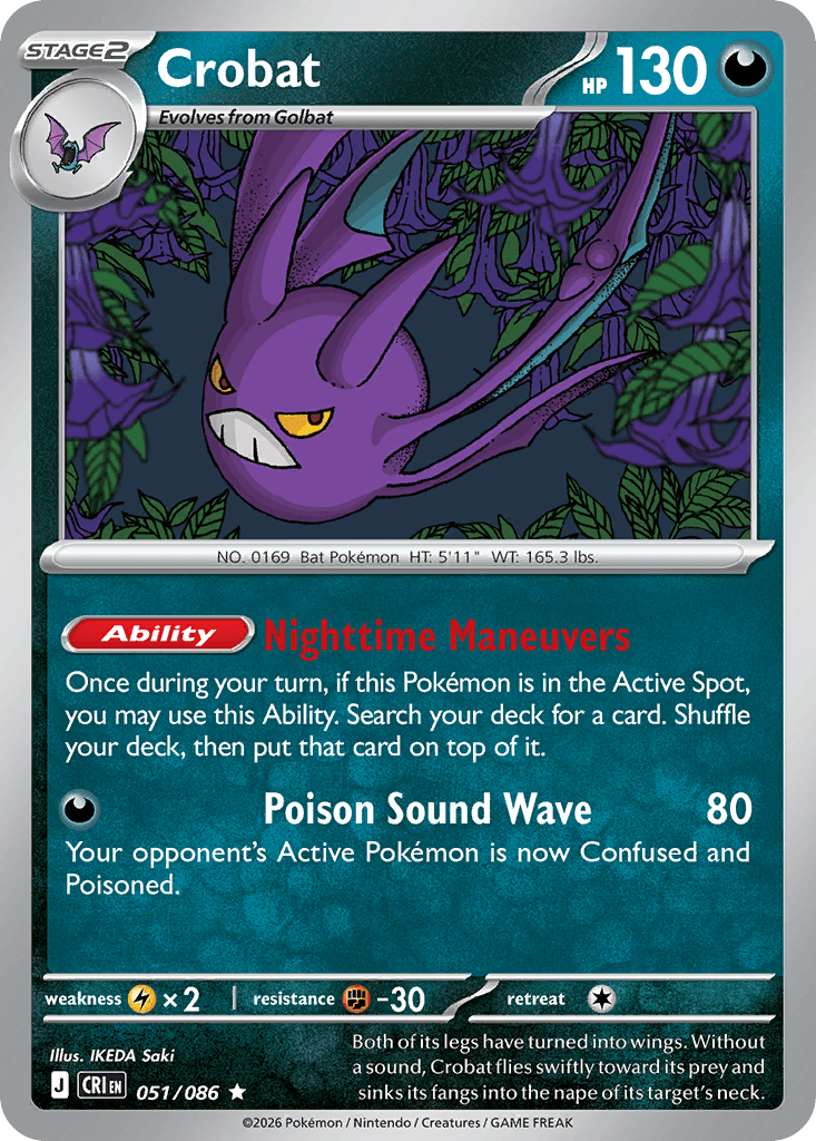 Iksbat (Crobat)